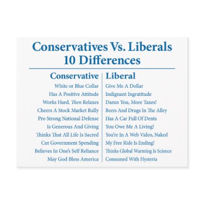 liberals progressives difference matters liberals progressives difference matters
